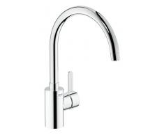 Grohe Eurosmart - C Batería para fregadero grifo (caño algo, baja presión para calentadores de Ref. 31180000