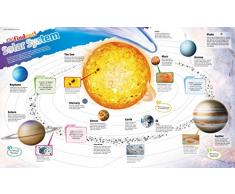DKfindout! Solar System Poster