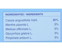 MANASUL Infusión Laxante a base de Sen, Melisa, Menta, Regaliz y Anis Verde. Caja de 100 Bolsitas.