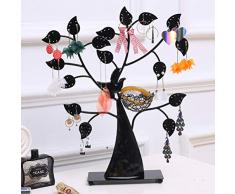 TOPBATHY - Soporte para Joyas con Forma de árbol de Hierro, Soporte para Anillos, Pendientes y Collar