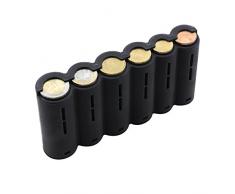 HMF 48821-02 Clasificador de monedas, Hucha, Euro, Tabla para monedas, 15,5 cm