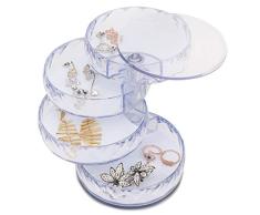 Allinside Caja Joyero Organizador para Mujer Niña, Caja para Joyas de Almacenamiento de 4 Niveles para Anillos Aretes Pendientes Pulseras Collares, Transparente