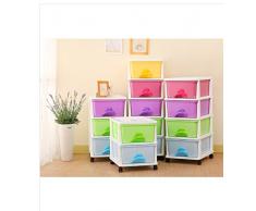 Cajonera infantil con ruedas MODULO 4 CAJONES tirador DELFIN, material PP plástico