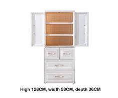 Ffshop Ropero Combinado Armario Combinado de múltiples Capas Cajón de plástico Gabinete de Almacenamiento Gabinete de Almacenamiento de Ropa Blanco antigrano Armario de Armario Portátil (Color : B)