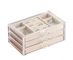 HerFav Joyero Organizador para Mujer de 3 Niveles, Transparente Caja para Joyas