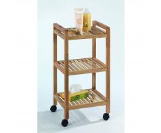 Wenko Carrito Con Ruedas 3 Estantes Norway