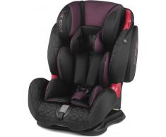 Be Cool Silla De Auto Thunder Be Cool Grupo I/ii/iii