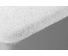 Pikolin Protector Colchón Rizo Aloe Vera Impermeable Y Transpirable Pikolin 60x120 Cm