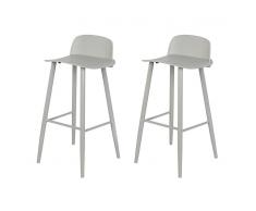 QAZQA Juego de 2 taburetes de bar plástico con patas acero gris 88cm- ORTA