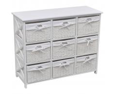 vidaXL armario de almacenamiento blanco Akron