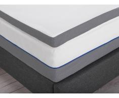 Colchón topper 90x200 cm COMFY