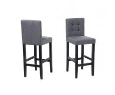 Taburete de barra - Silla tapizada gris - MADISON