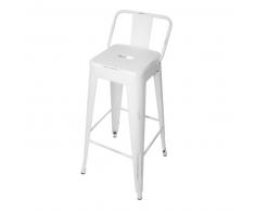 Taburete lank old industrial con respaldo