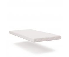 COLCHÓN CAMA BLANCA DREAM