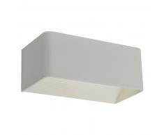 Aplique led edison blanco