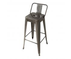 Taburete lank industrial con respaldo metálico