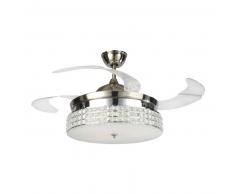 VENTILADOR DE TECHO FOXE