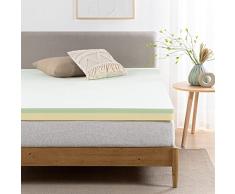 Zinus EU-GTFT-300I Protector de colchón de Espuma viscoelástica de té Verde, Color Blanco, 80x190cm