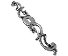 cyclingcolors bocallaves antiguos metal zamak plata gris para llaves derecha gallo vintage cajón armario cerradura cerrojos muebles