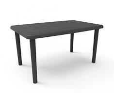 RESOL Olot Mesa Jardín y Comedor Exterior 140x90 Rectangular para 4-6 Personas con Agujero de Sombrilla | Protección UV para Uso en Patio, Terraza o Porche | Fácil Mantenimiento - Gris Antracita