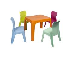 RESOL Set Jan Mesa Infantil con Sillas | 4 Sillas Niños y Mesa de Plástico | Apilables y de Muy Fácil Limpieza y Mantenimiento | Mesa Naranja + 4 Sillas Fucsia/Menta Aquamint/Lima/Azul