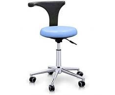QUIRUMED Taburete con Respaldo ergonómico Profesional, Color Azul Claro, Estructura en Acero Inoxidable, Polipiel, Base con Ruedas, Asiento Regulable en Altura, hasta 120 kg