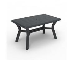 RESOL Tulipán Mesa Jardín Exterior 140x90 hasta 4/6 Personas con Agujero de Sombrilla y Protección UV | Mesa de Comedor Exterior en Patio, Terraza o Porche | Fácil Mantenimiento - Gris Oscuro