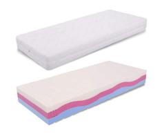 Baldiflex Lupin III Multionda - Colchón Individual (90 x 200 cm, Espuma viscoelástica, 22 cm de Alto, Funda extraíble)