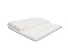 Duérmete Gran Confort - Colchón Topper Viscoelástico con Visco Gel, para cama de 80 x 200 x 5 cm
