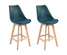 Happy Garden Juego de 2 taburetes de Bar SVEN Azules con cojín. Taburetes de Bar de Estilo escandinavo con Respaldo y reposapiés, taburetes de Cocina, Patas de Madera de Haya Maciza.