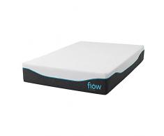 Cecotec Colchón Viscoelástico Enfundable Flow ViscoLuxe Fresh&Clean 7900 90x190. Multicapa, Altura 28 cm, Núcleo perfilado Espuma HR, Firmeza Media-Alta, Capas Micromuelles, Viscoelástica y MR