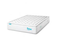 Cecotec Colchón Híbrido Flow HybridLuxe Fresh 6900 90x200. Multicapa, Altura 31 cm, Núcleo de muelles ensacados, Firmeza Media-Alta, Capas de Viscoelástica, Fibra e Hiper Soft