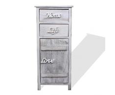 Rebecca Mobili Armario blanco, mueble baño, 1 puerta 2 cajones , madera, estilo shabby, muebles para dormitorio- Medidas: 84 x 37 x p 31 cm ( AxANxF) - Art. RE4575