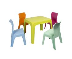RESOL Set Jan Mesa Infantil con Sillas | 4 Sillas Niños y Mesa de Plástico | Apilables y de Muy Fácil Limpieza y Mantenimiento | Mesa Lima + 4 Silla Fucsia/Menta Aquamint/Naranja/Azul