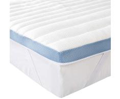 Amazon Basics - Cubrecolchón de espuma con memoria y 7 zonas de aire, 5 cm - 140 x 200 cm