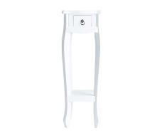 Lastdeco Recibidor Estrecho. Mesita Auxiliar Madera Multifuncional. Mueble Pasillo. Consola para Entrada Salon Dormitorio Oficina. Estilo Nórdico. Color Blanco. 27 x 27 x 79 cm