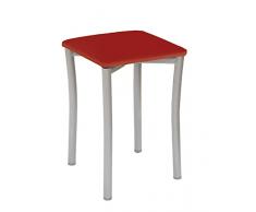 ASTIMESA Dos Taburetes de Cocina Patas diseño Redondas y Asiento Polipiel Rojo