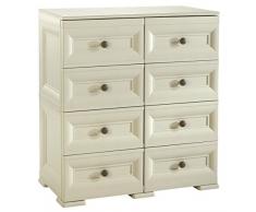 Tontarelli 8086062210 Omnimodus - Cajonera de 8 cajones (79 x 43 x 85,5 cm), color crema