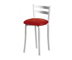 ASTIMESA Dos Taburetes de Cocina con Respaldo Franjas Metal Polipiel Rojo, Altura de Asiento: 45 cms. (TABFRRO)