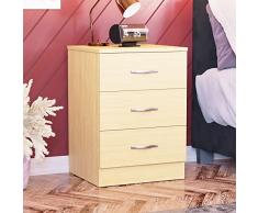 Home Discount Mesilla de Noche, Pino, de 3 cajones corredizos, con Tiradores de Metal, Soporte de cajón único antiarqueamiento, Muebles de Dormitorio Riano