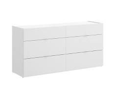 DEKIT GRUPO RIMOBEL GIA Cómoda, Madera de ingeniería, Blanco, 62x120x39 cm