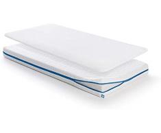 Aerosleep - Safe Sleep Pack Evolution - Colchón + Protector de colchón transpirable para cuna, medida: 60 x 120 cm