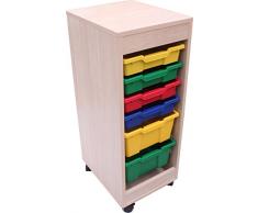 Mobeduc Mueble Infantil Cubetero Doble Acceso 1 Columna, Haya, Haya, 36x45x95.5 cm