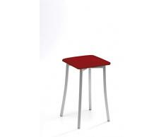ASTIMESA Dos Taburetes de Cocina Patas diseño Polipiel Rojo