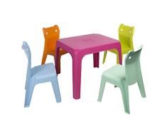 RESOL Set Jan Cat Mesa Infantil con Sillas | 4 Sillas Niños y Mesa de Plástico | Apilables y de Muy Fácil Limpieza y Mantenimiento | Mesa Fucsia + 4 Sillas Aqua/Naranja/Lima/Azul