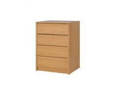 MUEBLECASA- Cajonera 4 cajones Madera KIT Roble 60cm Ancho x 45cm fondo x 72cm Alto
