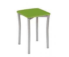 ASTIMESA Dos Taburetes de Cocina Patas diseño Redondas y Asiento Polipiel Verde