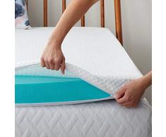 LUCID Funda de colchón Antideslizante Suave y Transpirable, Lavable a máquina, Cierre con Cremallera, extraíble, Mezcla de poliéster, Double Bed (135 x 190 cm)