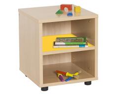 Mobeduc Mueble Infantil Superbajo estantería 360, Haya, Haya y Amarillo, 36x40x44 cm