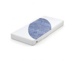 Schlafschatz Wellness Comfort - Colchón de Espuma de Gel con 7 Zonas (100 x 200 cm, dureza media-19 cm)